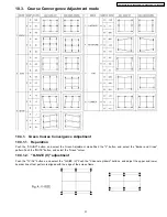 Preview for 31 page of Panasonic TX-47P500HM Service Manual