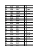 Предварительный просмотр 77 страницы Panasonic TX-47P600HM Manual