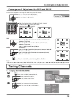 Preview for 15 page of Panasonic TX-47P950A Operating Instructions Manual