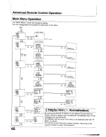 Предварительный просмотр 48 страницы Panasonic TX-47WG25 Series Operating Instructions Manual