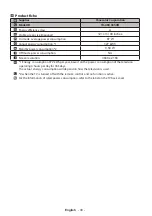 Preview for 31 page of Panasonic TX-48CX350B Operating Instructions Manual