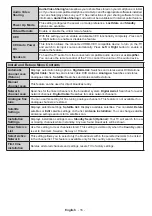 Preview for 16 page of Panasonic TX-48CX403E Operating Instructions Manual