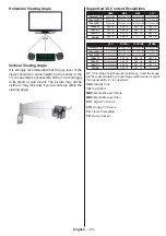 Preview for 25 page of Panasonic TX-48CX403E Operating Instructions Manual