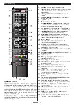 Preview for 73 page of Panasonic TX-48CX403E Operating Instructions Manual