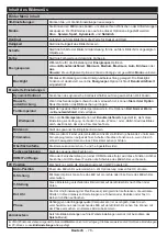 Preview for 78 page of Panasonic TX-48CX403E Operating Instructions Manual