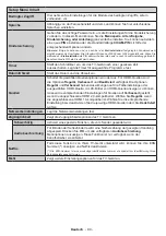 Preview for 80 page of Panasonic TX-48CX403E Operating Instructions Manual