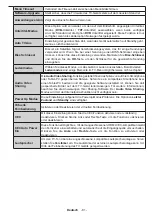 Preview for 81 page of Panasonic TX-48CX403E Operating Instructions Manual