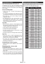 Preview for 85 page of Panasonic TX-48CX403E Operating Instructions Manual