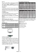 Preview for 91 page of Panasonic TX-48CX403E Operating Instructions Manual