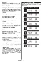 Предварительный просмотр 21 страницы Panasonic TX-48CXW404 Operating Instructions Manual