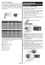 Предварительный просмотр 27 страницы Panasonic TX-48CXW404 Operating Instructions Manual