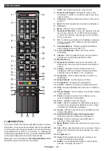 Предварительный просмотр 41 страницы Panasonic TX-48CXW404 Operating Instructions Manual