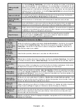 Предварительный просмотр 50 страницы Panasonic TX-48CXW404 Operating Instructions Manual