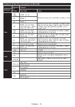 Предварительный просмотр 55 страницы Panasonic TX-48CXW404 Operating Instructions Manual