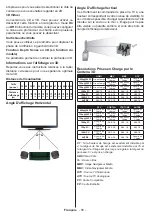 Предварительный просмотр 59 страницы Panasonic TX-48CXW404 Operating Instructions Manual