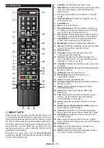 Предварительный просмотр 74 страницы Panasonic TX-48CXW404 Operating Instructions Manual