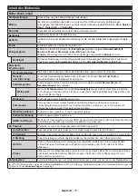 Предварительный просмотр 80 страницы Panasonic TX-48CXW404 Operating Instructions Manual