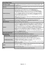 Предварительный просмотр 82 страницы Panasonic TX-48CXW404 Operating Instructions Manual