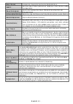 Предварительный просмотр 83 страницы Panasonic TX-48CXW404 Operating Instructions Manual