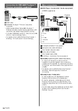 Предварительный просмотр 18 страницы Panasonic TX-48JZ 984 Series Operating Instructions Manual