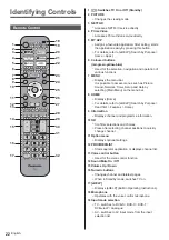 Предварительный просмотр 22 страницы Panasonic TX-48JZ 984 Series Operating Instructions Manual