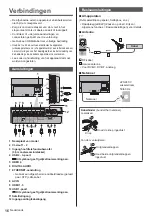 Предварительный просмотр 48 страницы Panasonic TX-48JZ 984 Series Operating Instructions Manual