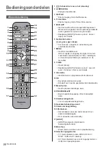 Предварительный просмотр 54 страницы Panasonic TX-48JZ980E Operating Instructions Manual