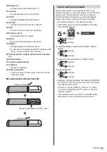 Предварительный просмотр 87 страницы Panasonic TX-48JZ980E Operating Instructions Manual