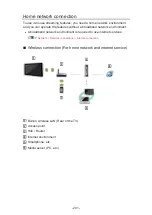 Preview for 201 page of Panasonic TX-48LZ1500B Manual