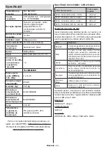 Предварительный просмотр 672 страницы Panasonic TX-48MZ800E Operating Instructions Manual