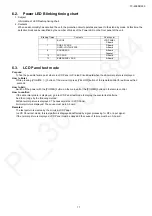 Preview for 17 page of Panasonic TX-49ESR500 Service Manual