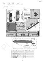 Preview for 19 page of Panasonic TX-49ESR500 Service Manual