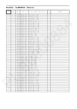 Preview for 72 page of Panasonic TX-49ESR500 Service Manual