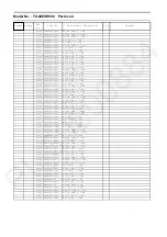 Preview for 76 page of Panasonic TX-49ESR500 Service Manual