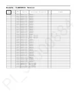 Preview for 79 page of Panasonic TX-49ESR500 Service Manual