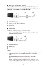 Предварительный просмотр 35 страницы Panasonic TX-49FX780E Ehelp