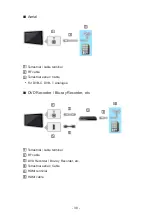 Предварительный просмотр 38 страницы Panasonic TX-49FX780E Ehelp