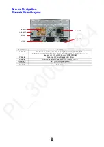 Предварительный просмотр 6 страницы Panasonic TX-49GXF937 Service Manual