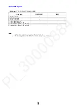 Preview for 9 page of Panasonic TX-49GXF937 Service Manual