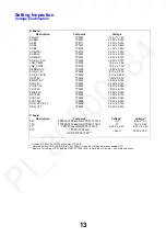 Preview for 13 page of Panasonic TX-49GXF937 Service Manual