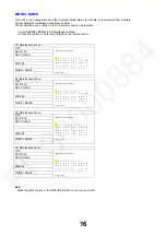 Preview for 16 page of Panasonic TX-49GXF937 Service Manual