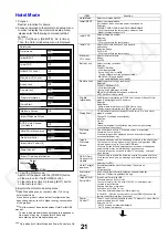 Preview for 21 page of Panasonic TX-49GXF937 Service Manual