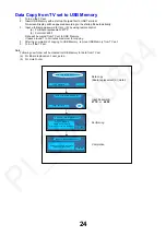 Preview for 24 page of Panasonic TX-49GXF937 Service Manual