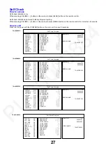 Preview for 27 page of Panasonic TX-49GXF937 Service Manual