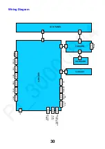 Preview for 30 page of Panasonic TX-49GXF937 Service Manual