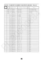 Preview for 46 page of Panasonic TX-49GXF937 Service Manual