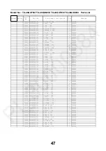 Preview for 47 page of Panasonic TX-49GXF937 Service Manual