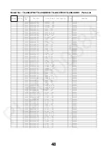 Preview for 48 page of Panasonic TX-49GXF937 Service Manual