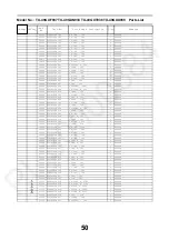 Preview for 50 page of Panasonic TX-49GXF937 Service Manual