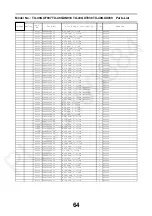 Preview for 64 page of Panasonic TX-49GXF937 Service Manual